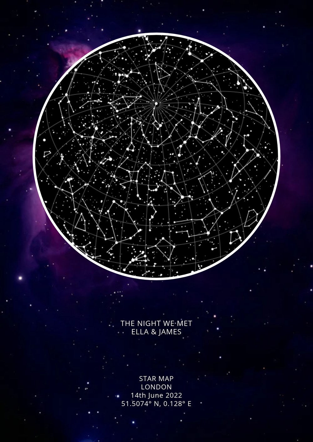 Milky Way star map print, unframed, with white text under the circular sky