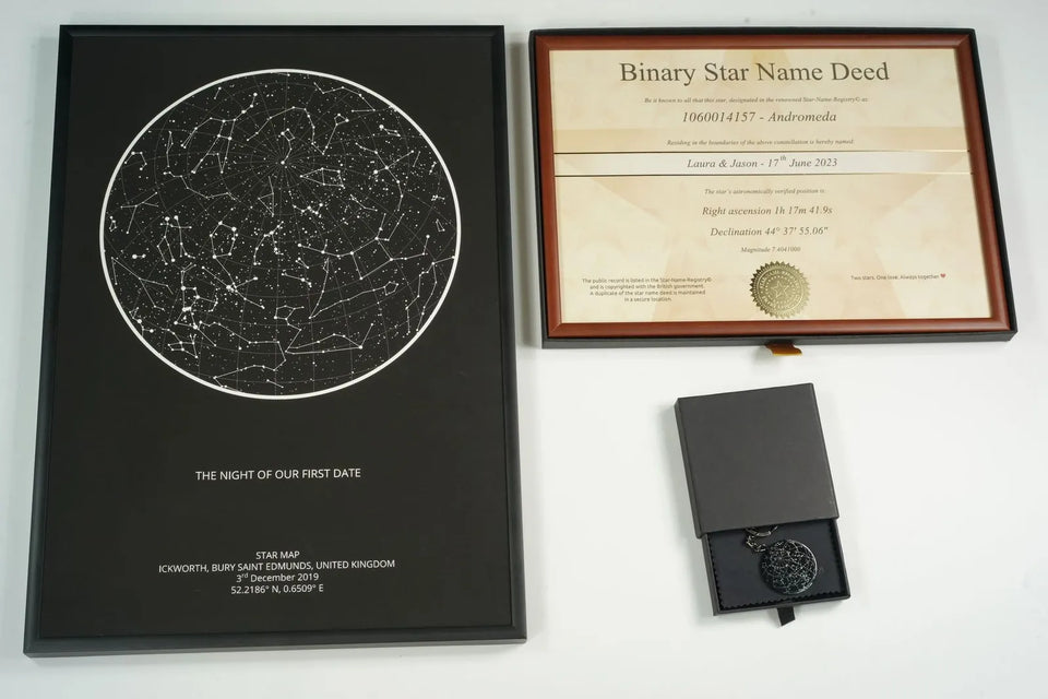Twin star certificate with a star pendant necklace