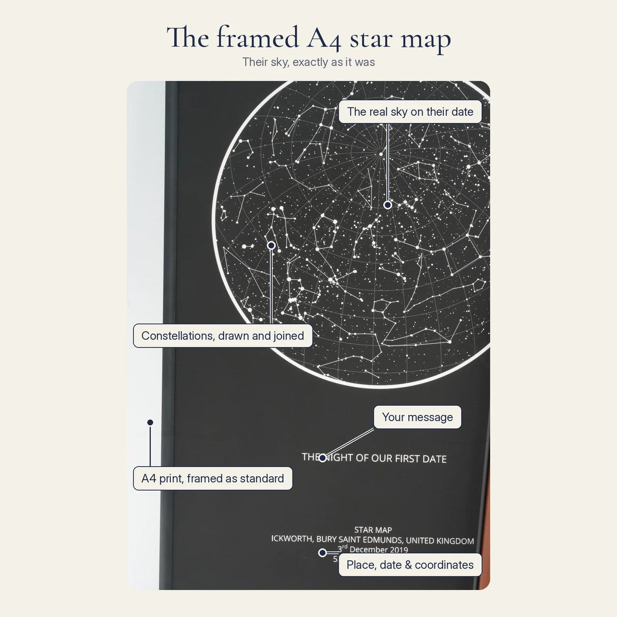 A4 Starniri star map showing a named star marked among nearby stars