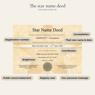 Personalised star name deed certificate