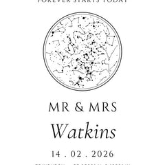 Wedding candle design