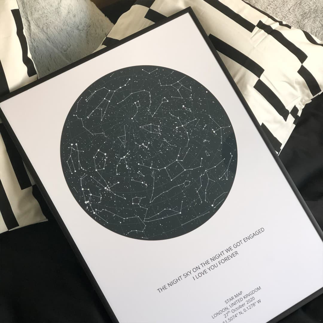 Personalised star map print with names and date beneath the constellations