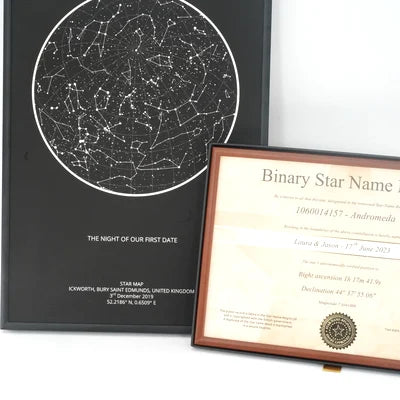 Name a Star Signature and Star Map with certificate and star map