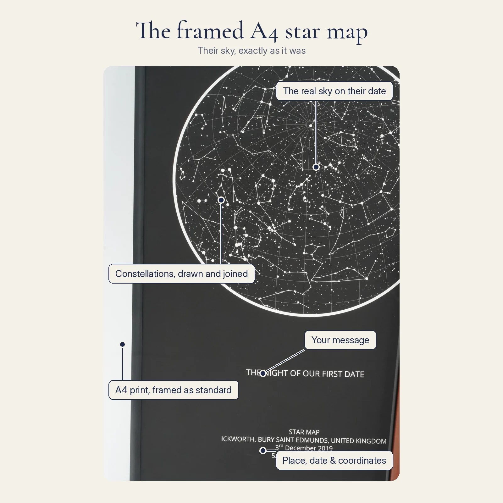 A4 Starniri star map showing a named star marked among nearby stars