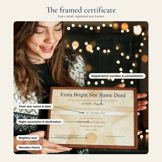 Framed personalised star certificate with labelled details