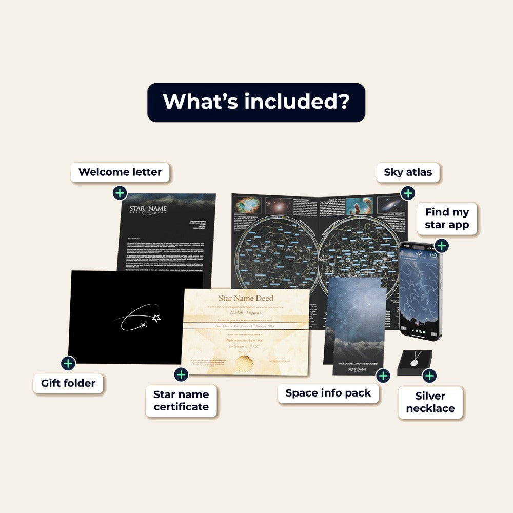 What's included in the Ultimate Set: silver star necklace, small framed star map, engraved keychain, wallet card, star name certificate, sky atlas, welcome letter, gift folder and space info pack
