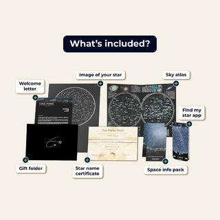 What's included in the Signature & Star Map