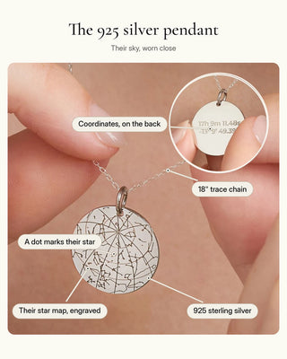 Pendant close-up: star map with a dot for their star, their star’s coordinates on the back